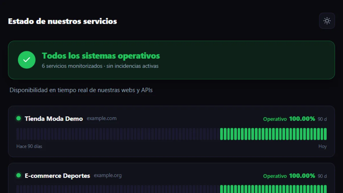 Captura de la función Páginas de estado públicas e informe semanal en WatcherWolf