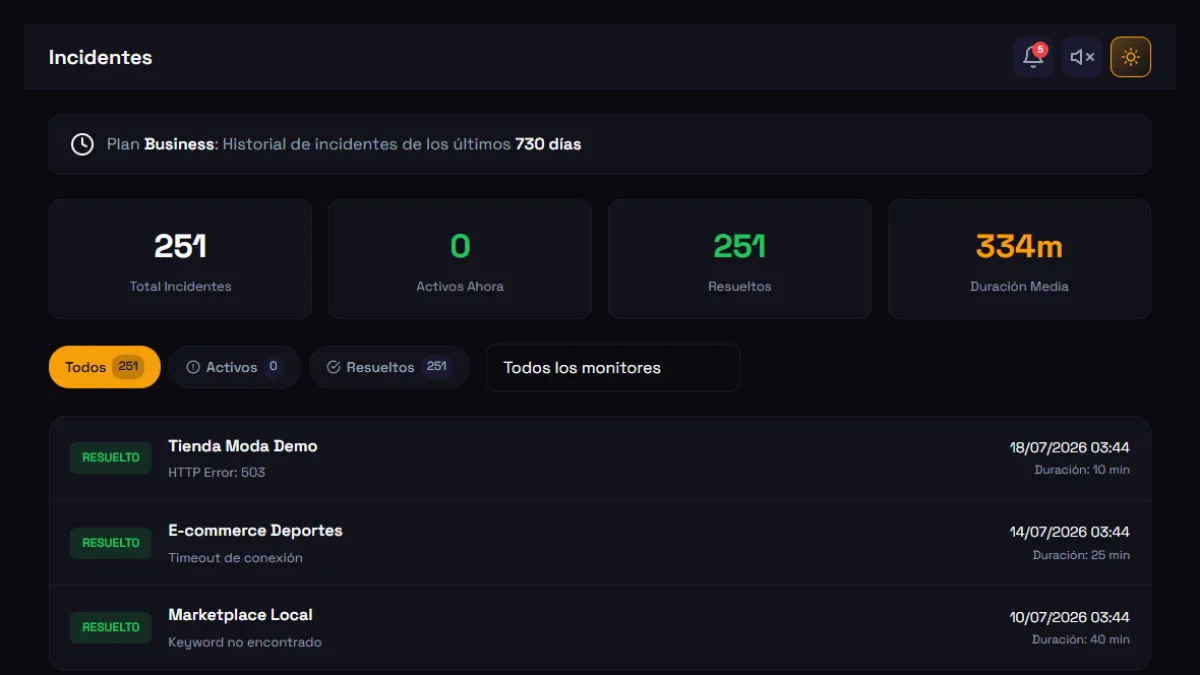Captura de la función Verificación desde varias ubicaciones en WatcherWolf